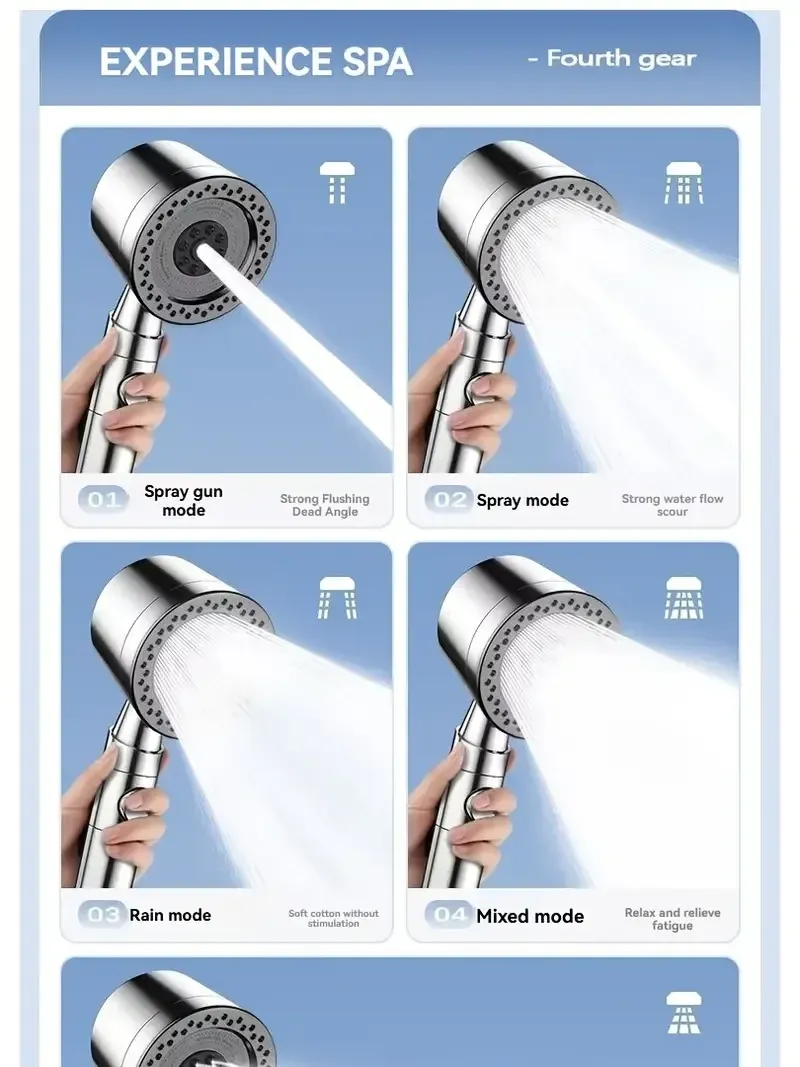 Pommeau de douche haute pression, finitions