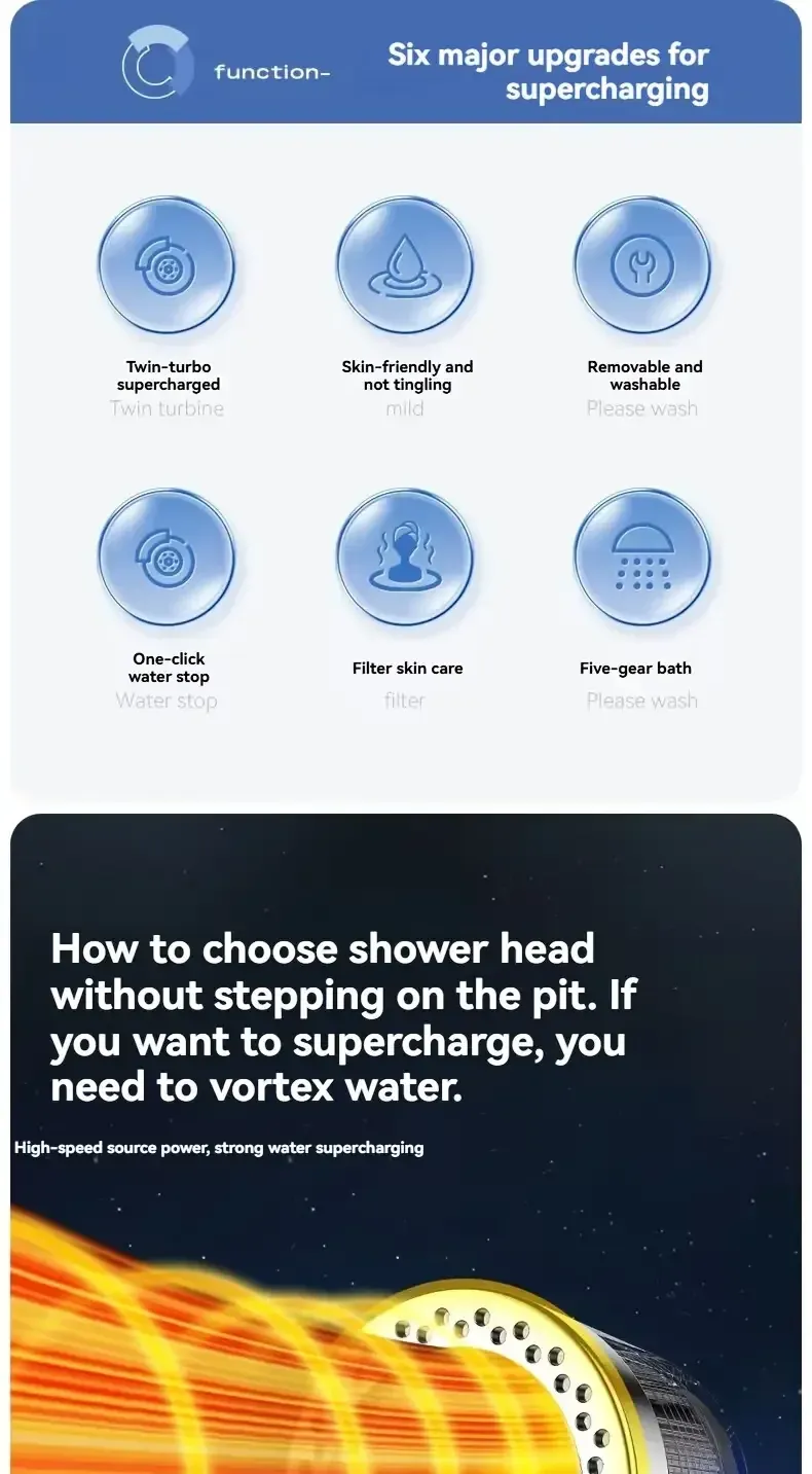 Pommeau de douche haute pression, détails du design