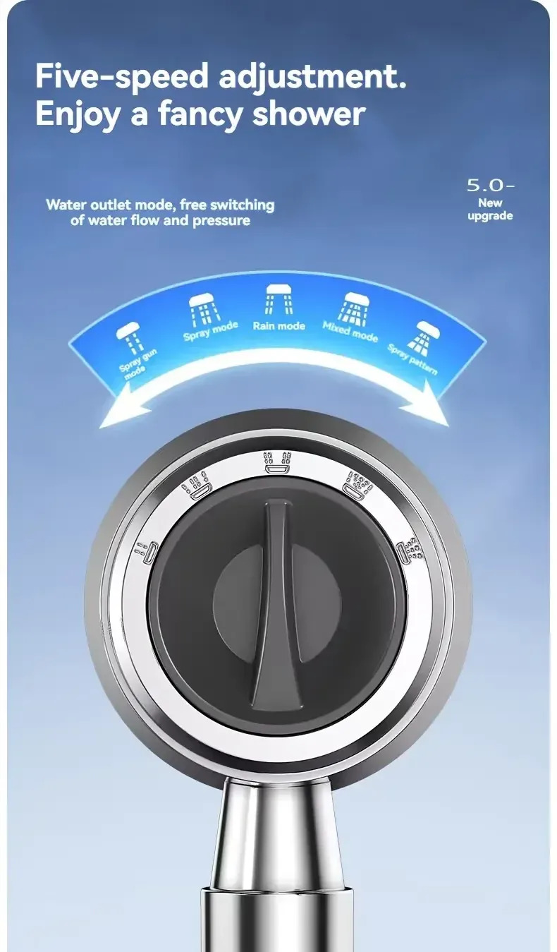 Pommeau de douche haute pression, élément filtrant