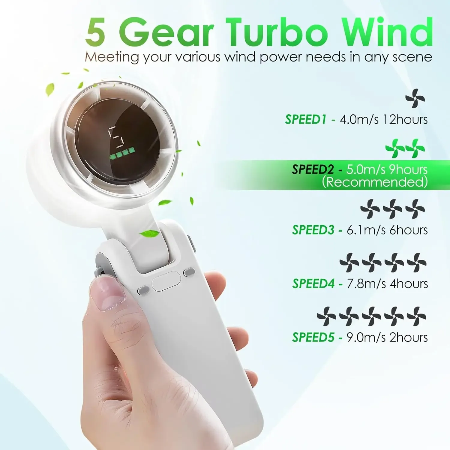 Mini ventilateur portatif haute vitesse à affichage numérique, rechargeable par USB et pliable, pour bureau et camping 2