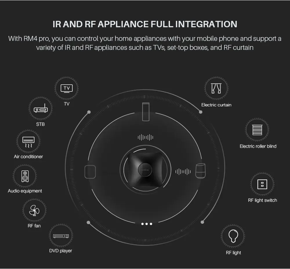 Intégration complète des appareils de la maison