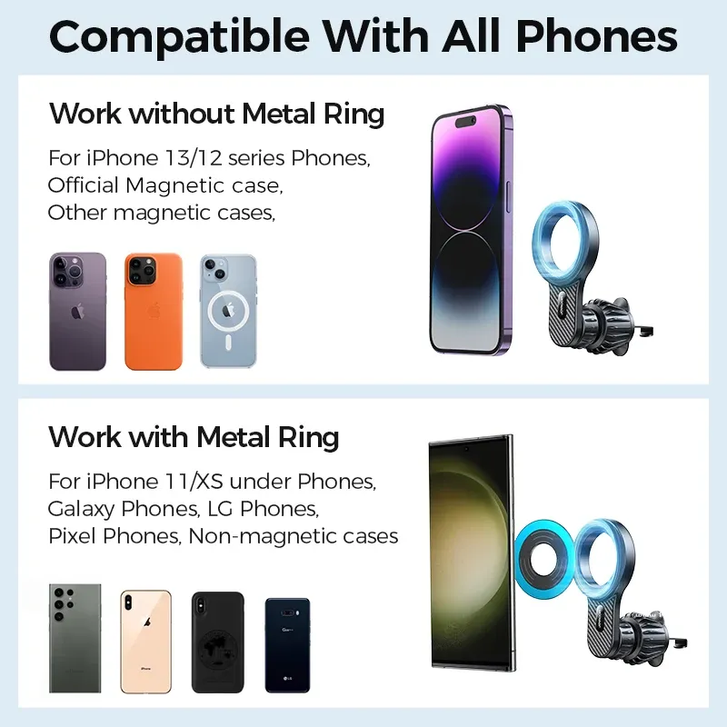 Support de téléphone magnétique Joyroom pour voiture, support universel solide pour grille d'aération, compatible avec iPhone, Samsung, LG, Google Pixel et autres 6
