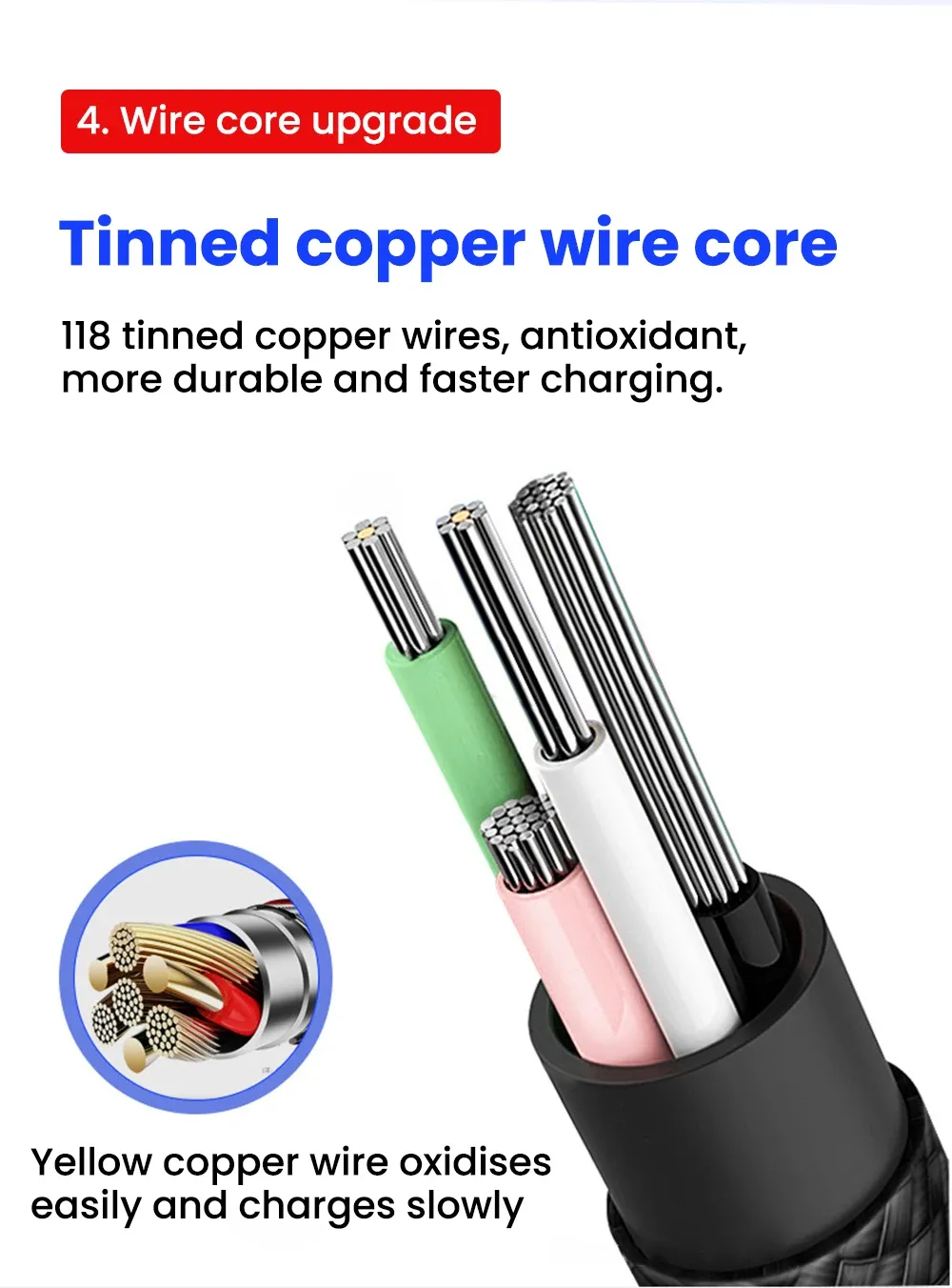 Câble USB pour batterie externe