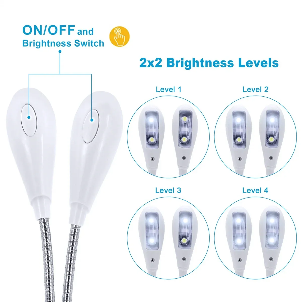 Lampe LED à pince pour pupitre, détail du design