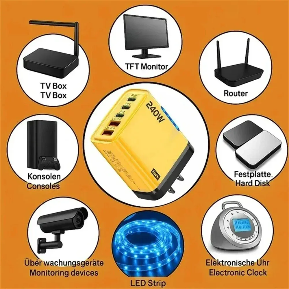 Chargeur GaN 5 ports finitions