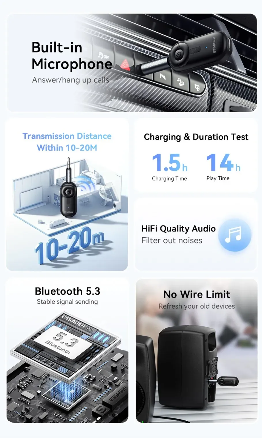 Adaptateur Bluetooth Essager en situation d'utilisation