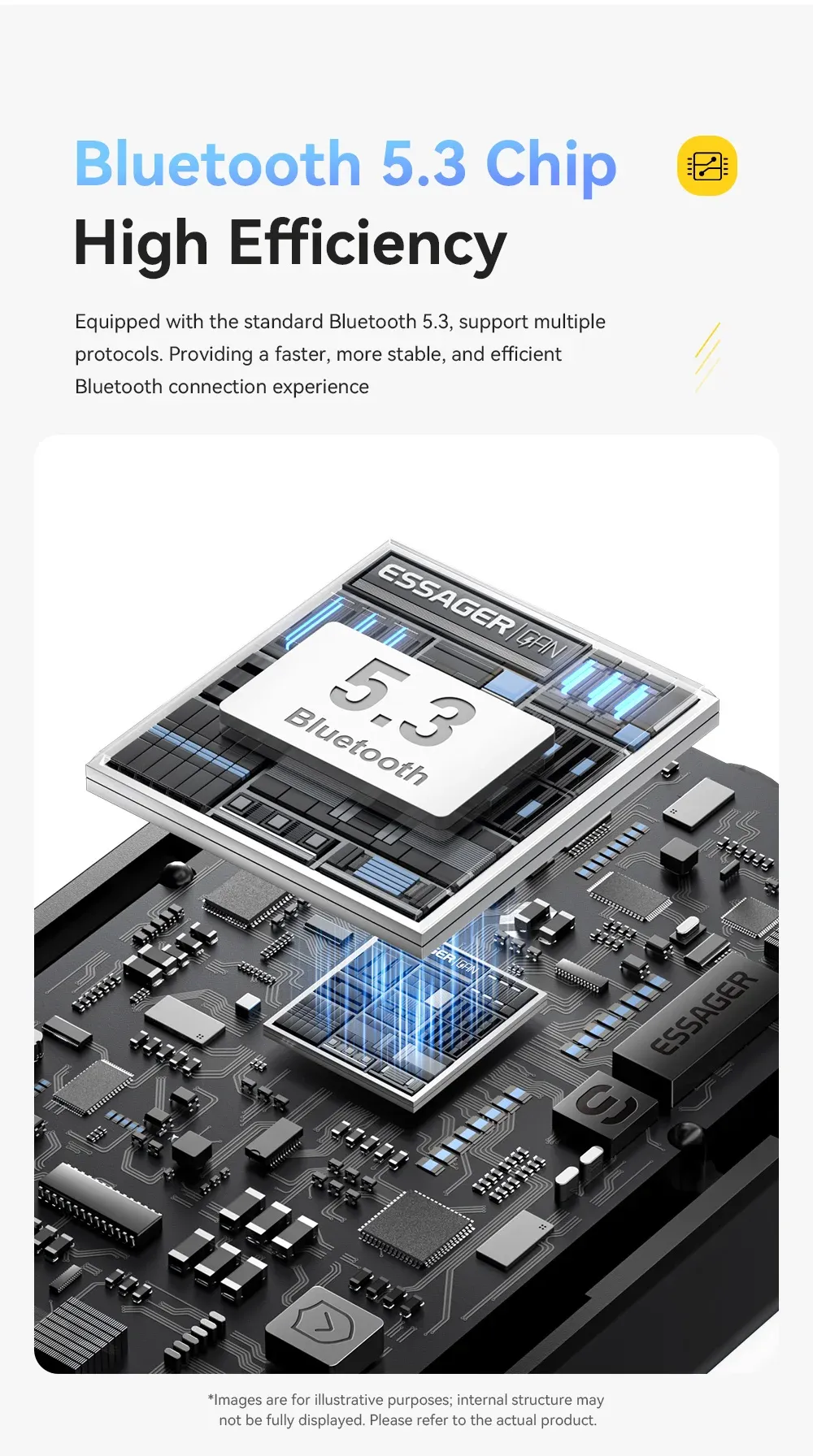 Adaptateur Bluetooth Essager dans son environnement