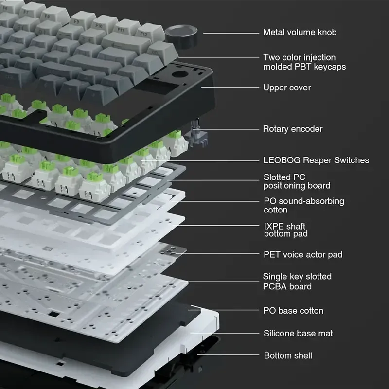 AULA F75 Clavier mécanique de jeu sans fil 2.4G / Bluetooth / filaire, RVB, personnalisable, disposition 75 %, montage à joint, profil OEM 5