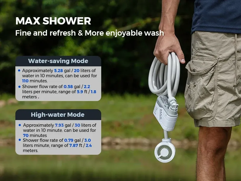 Douche de camping FLEXTAIL en situation