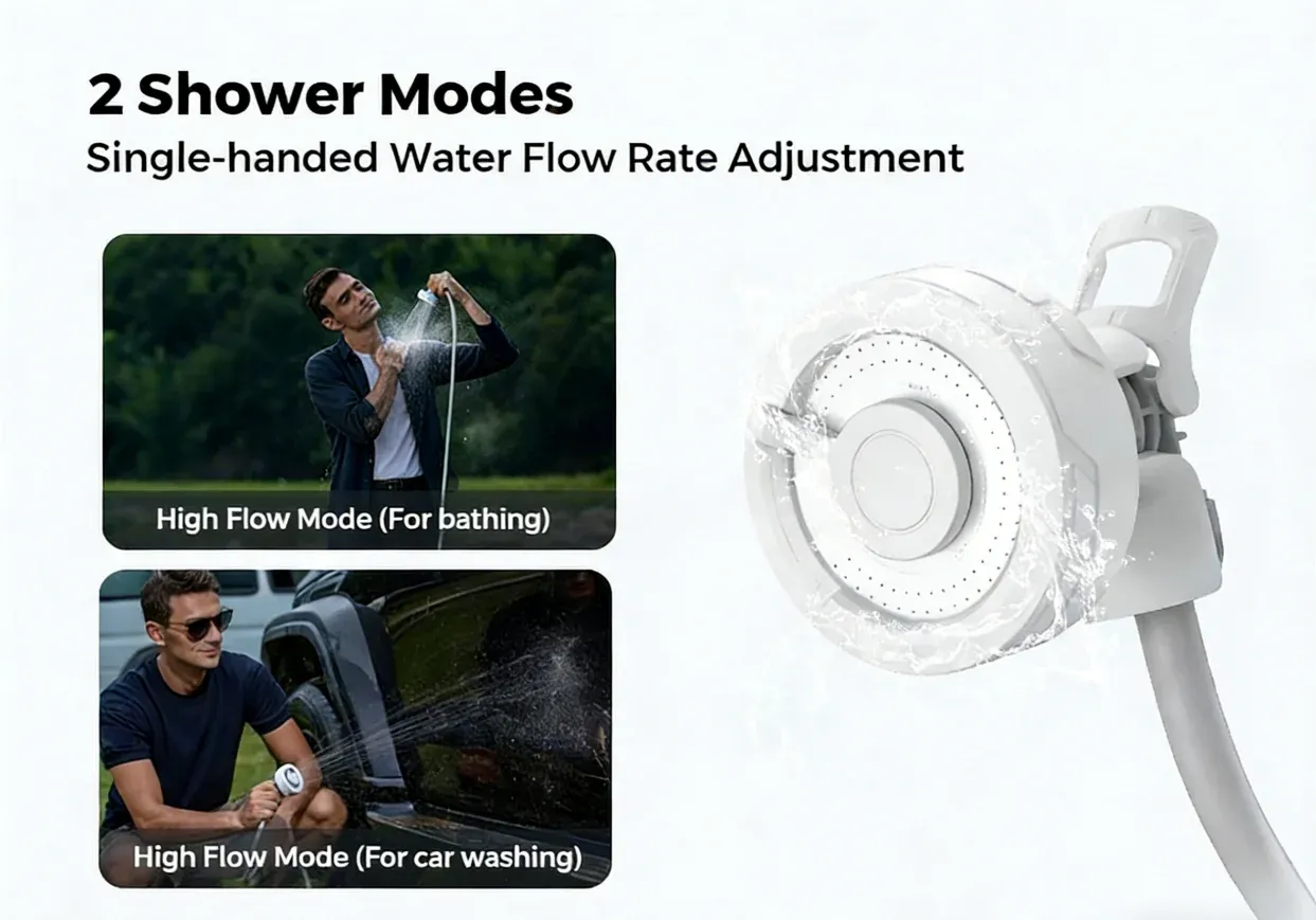 Douche portable FLEXTAIL, présentation des fonctions