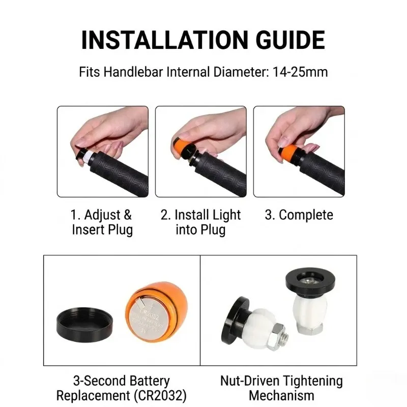 Feux LED pour guidon en situation de conduite