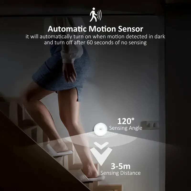 Lumière LED dans un intérieur moderne