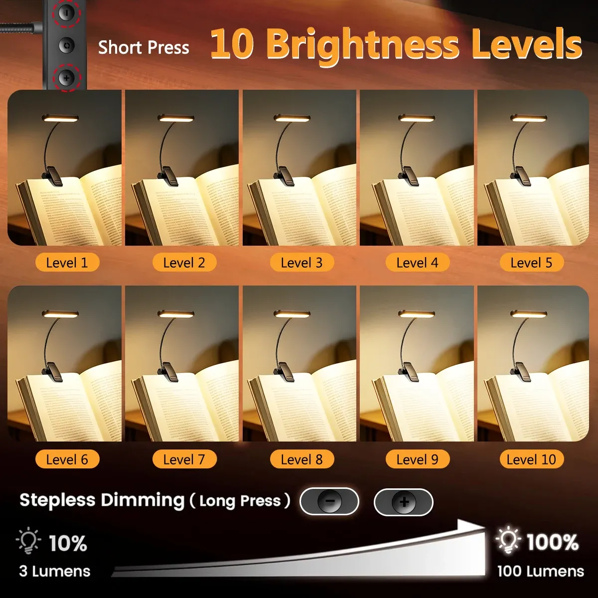 Lampe de lecture à clipser, 12 LED, protection des yeux, 3 couleurs d'éclairage, 10 niveaux de luminosité, rechargeable, longue durée de vie 4