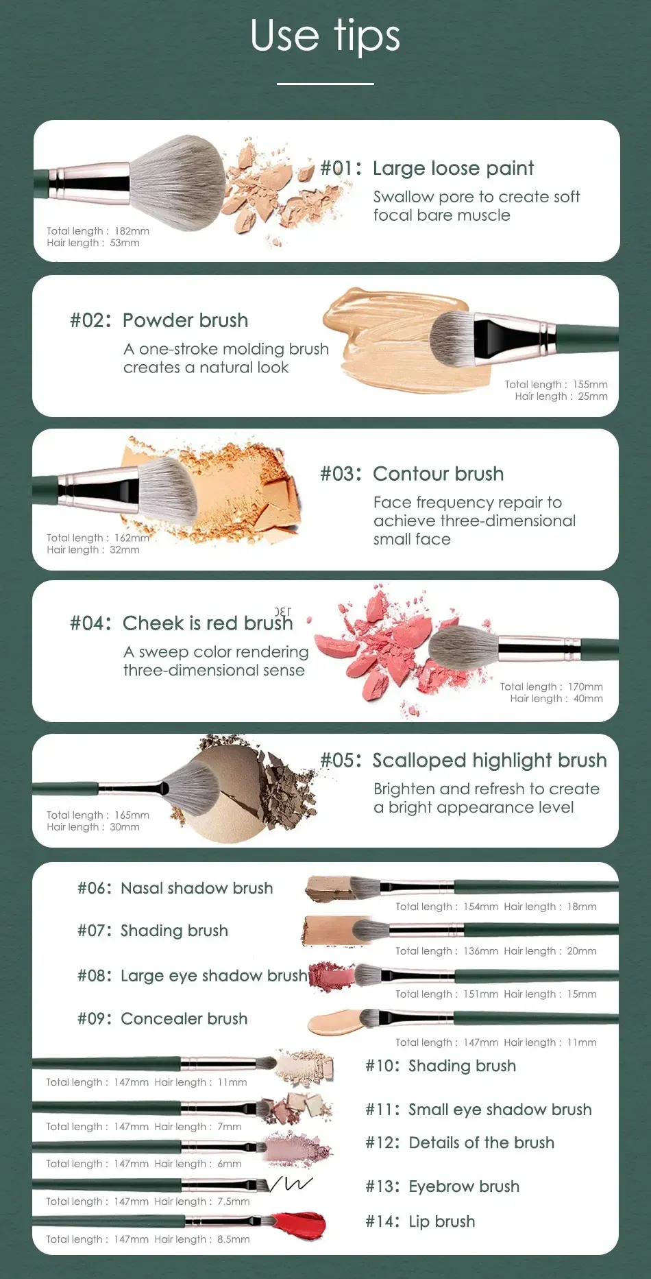 Pinceaux de maquillage ensemble complet