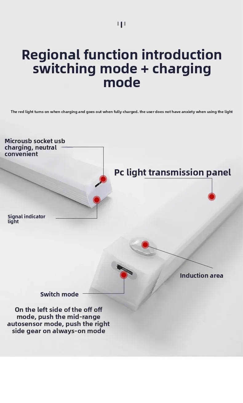 Lumière LED sans fil en situation