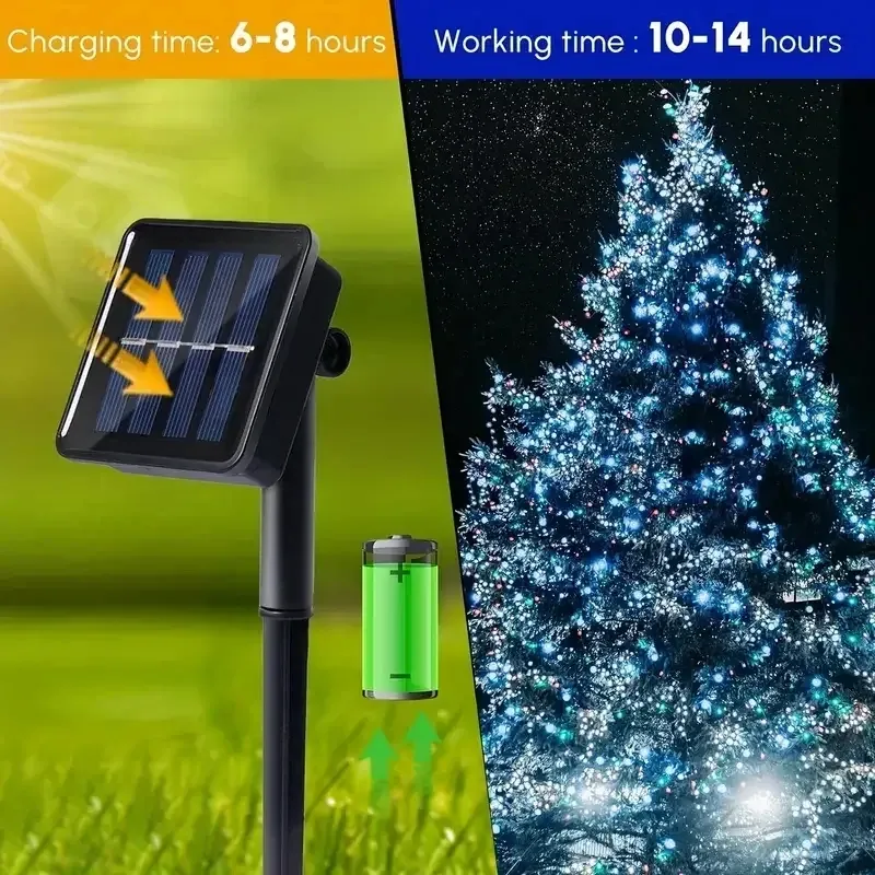 Guirlande lumineuse solaire en gros plan