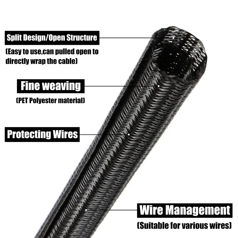 Manchon de câble extensible, détail de la fermeture