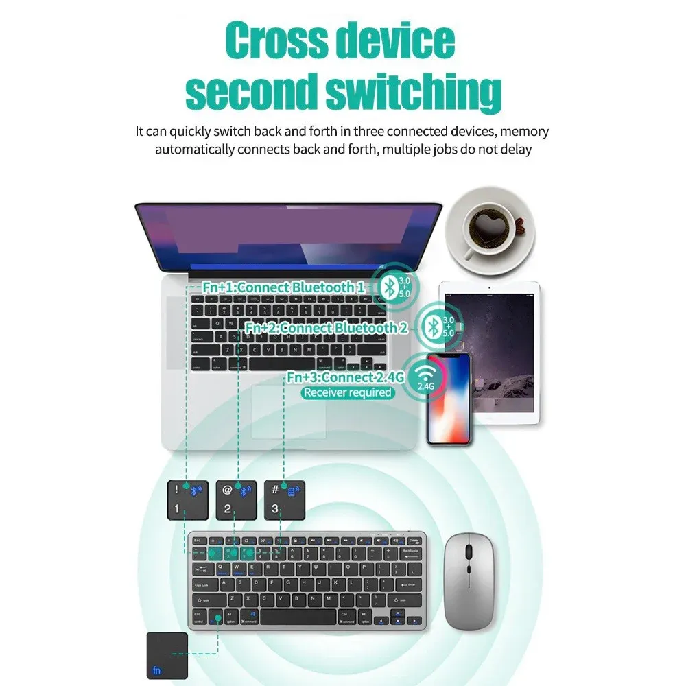 Clavier sans fil Bluetooth 5.0 et 2.4G, mini clavier multimédia pour ordinateur portable, TV, iPad, MacBook et Android 3