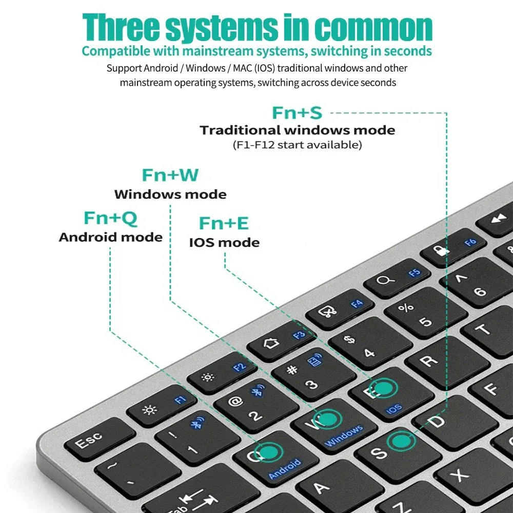 Clavier rechargeable et compact