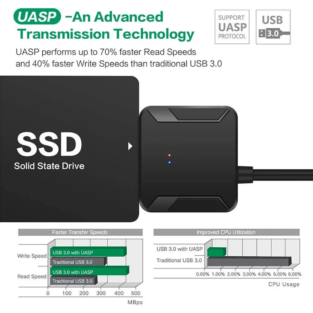 Câble adaptateur SATA vers USB 3.0 pour disque dur 2,5 et 3,5 pouces, avec alimentation 12 V et prise en charge UASP 6