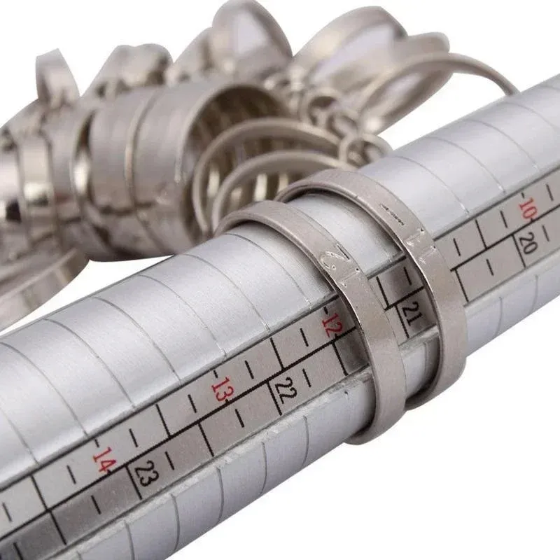 Outils de mesure de jauge en situation d'utilisation