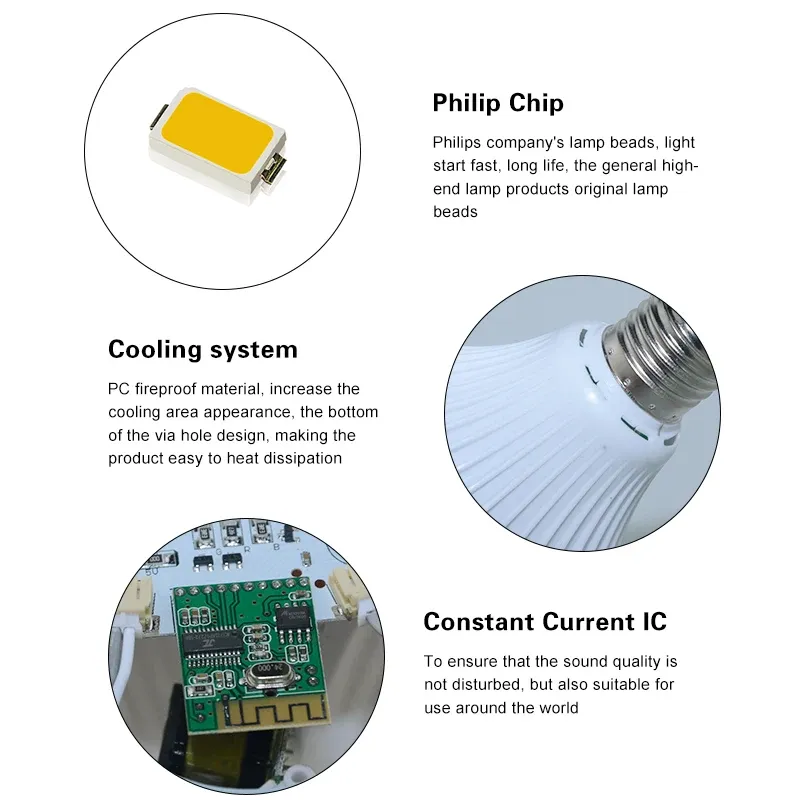Ampoule LED RVB intelligente à haut-parleur Bluetooth, E27 12 W avec télécommande, ampoule de scène colorée à intensité variable pour la maison 3