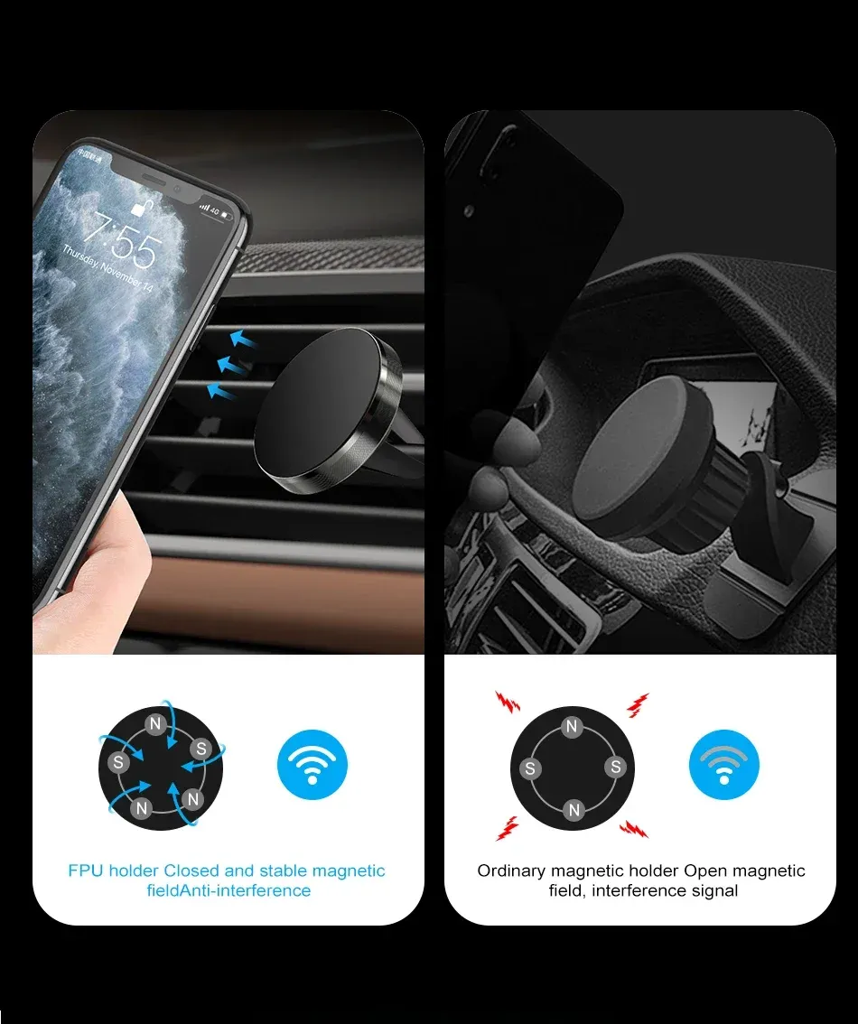 Support magnétique pour voiture, gros plan