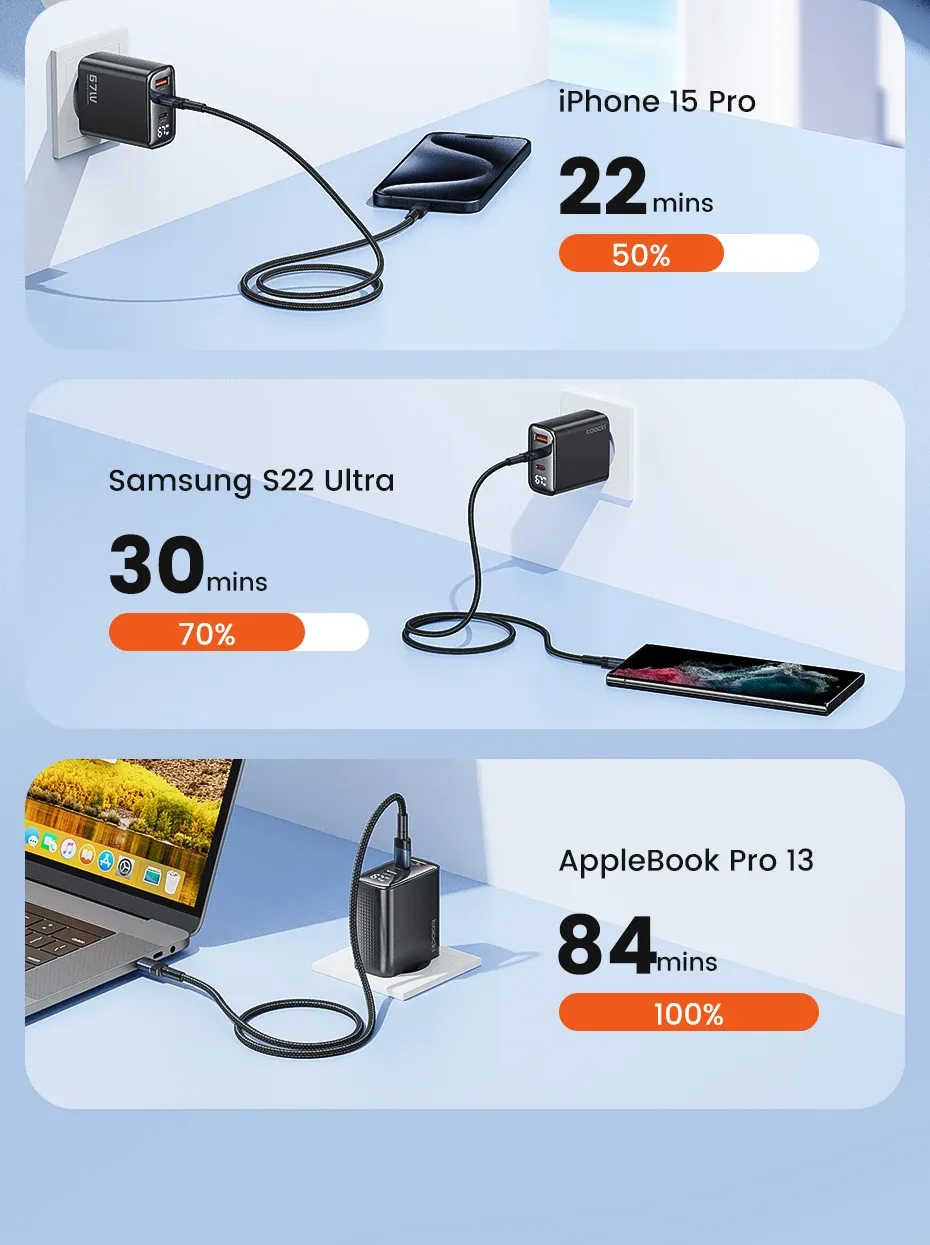 Charge rapide pour ordinateur portable et téléphone
