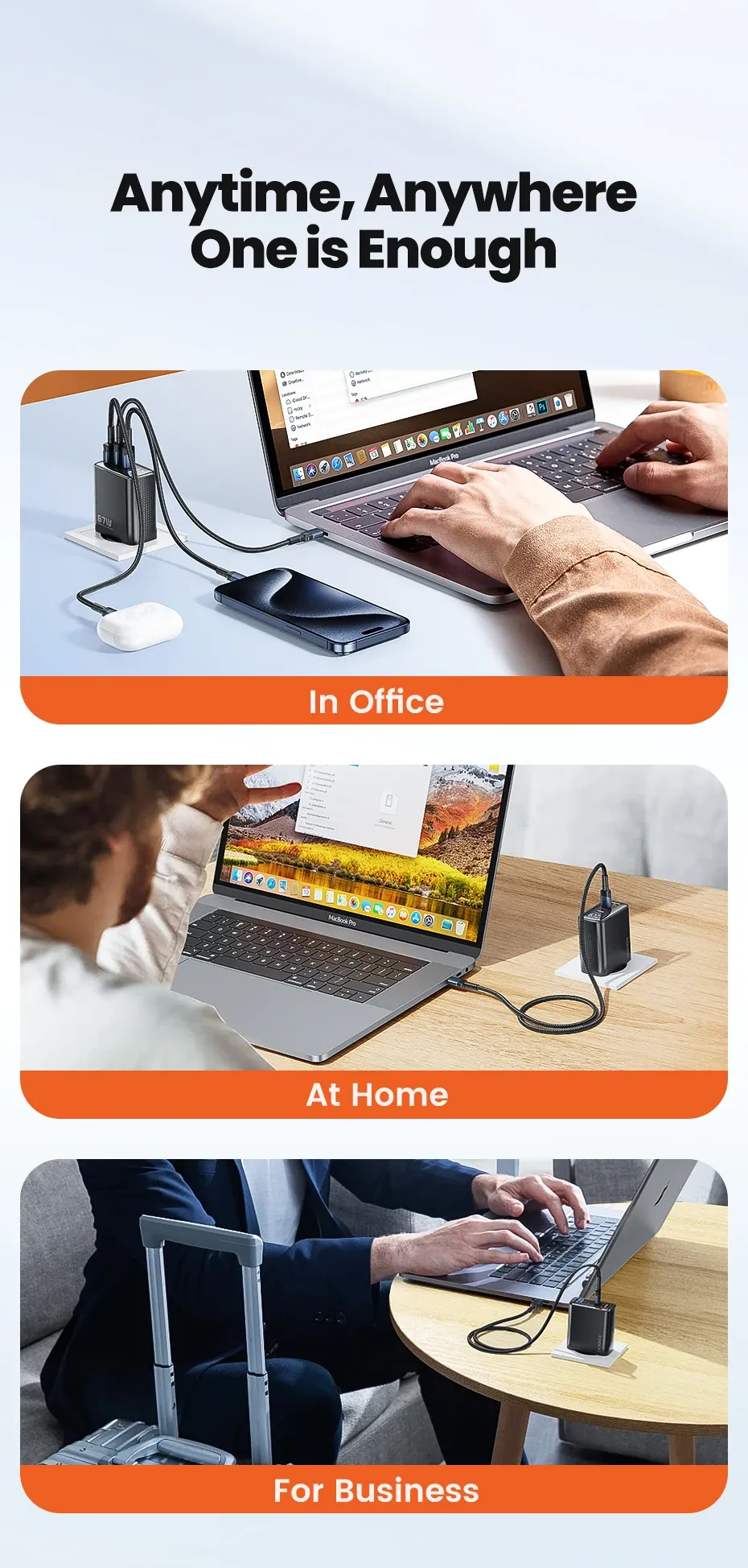 Usage au bureau, à la maison et en déplacement