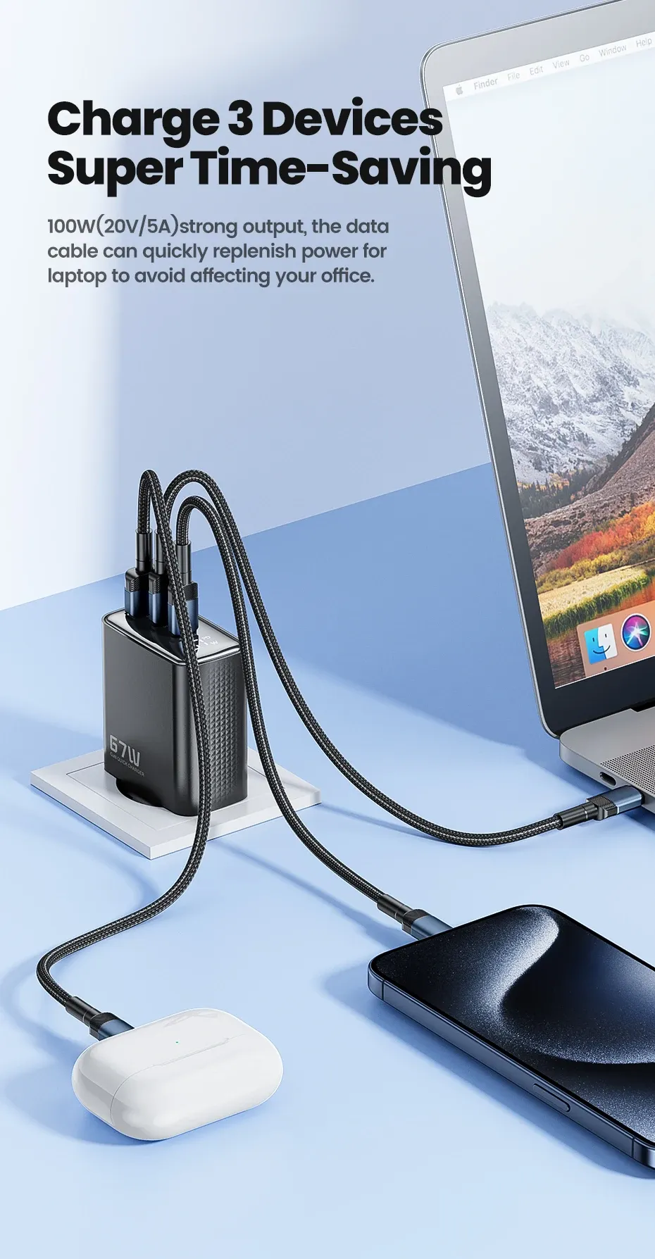 Ports USB-C et USB-A du chargeur
