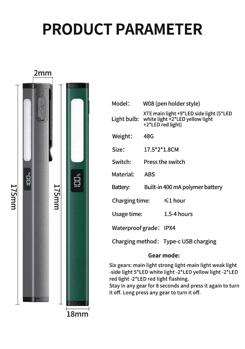 Lampe stylo prête à l'emploi