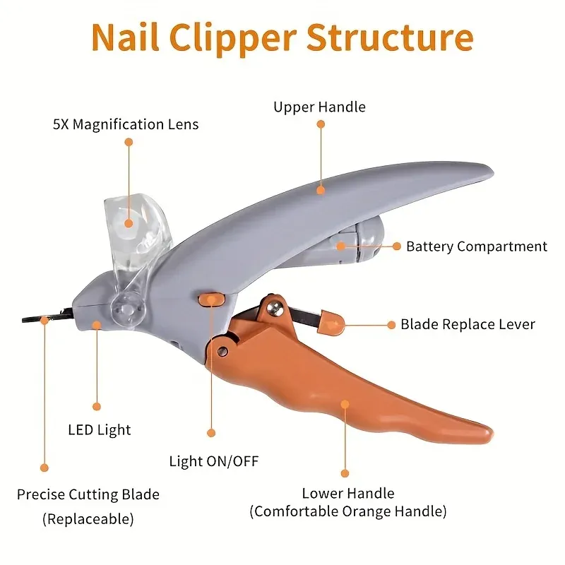 Coupe-ongles LED pour animaux de compagnie, finition haut de gamme