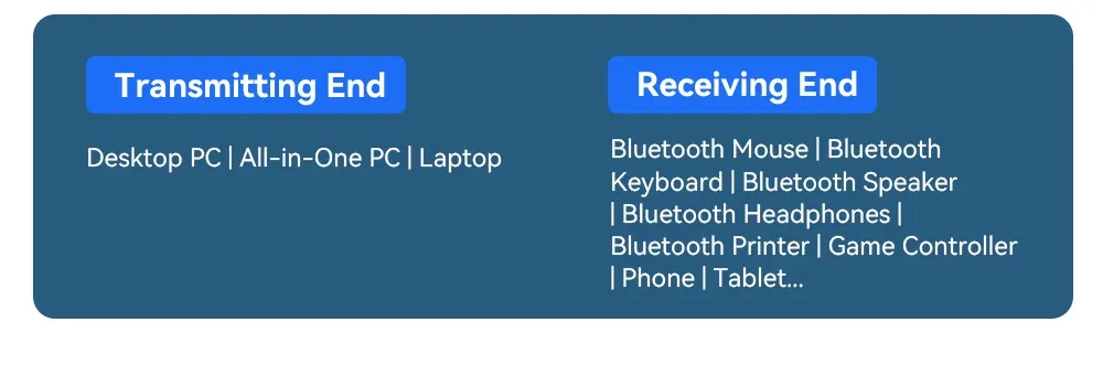 Adaptateur Bluetooth USB, détail de connexion