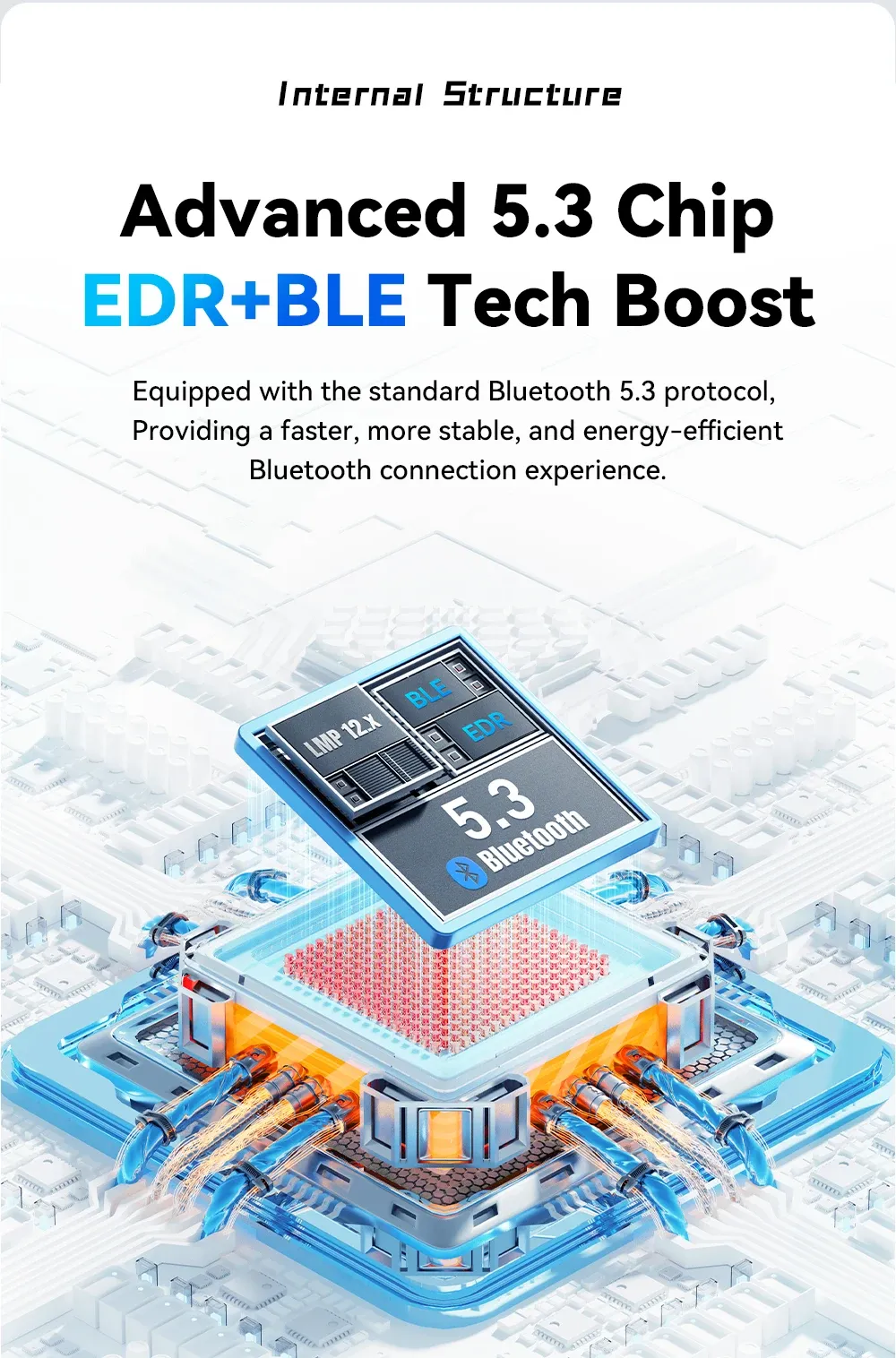 Adaptateur Bluetooth USB, mise en situation