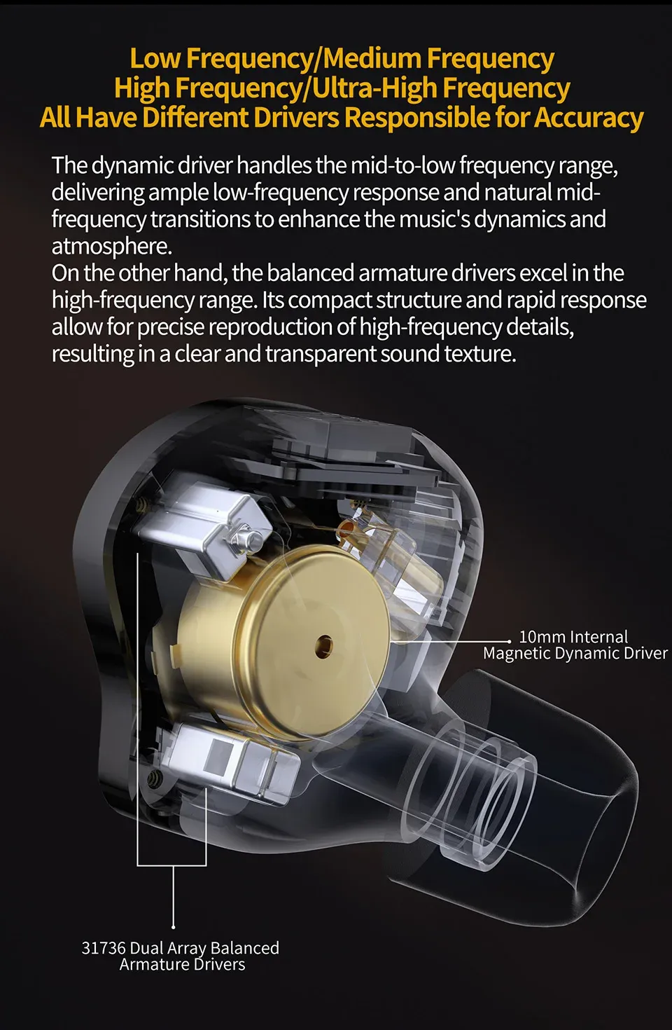 KZ ZS10 Pro 2 Édition Argent, mise en situation