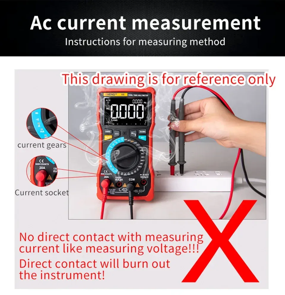 Multimètre ANENG DM850 en détail