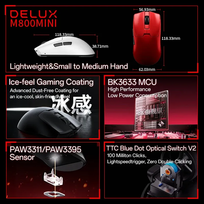 Souris Gaming Sans Fil Delux M800mini, 46 g Ultra-Légère, PAW3395/PAW3311, Taux de Scrutation 1 kHz pour Mains Petites à Moyennes 2