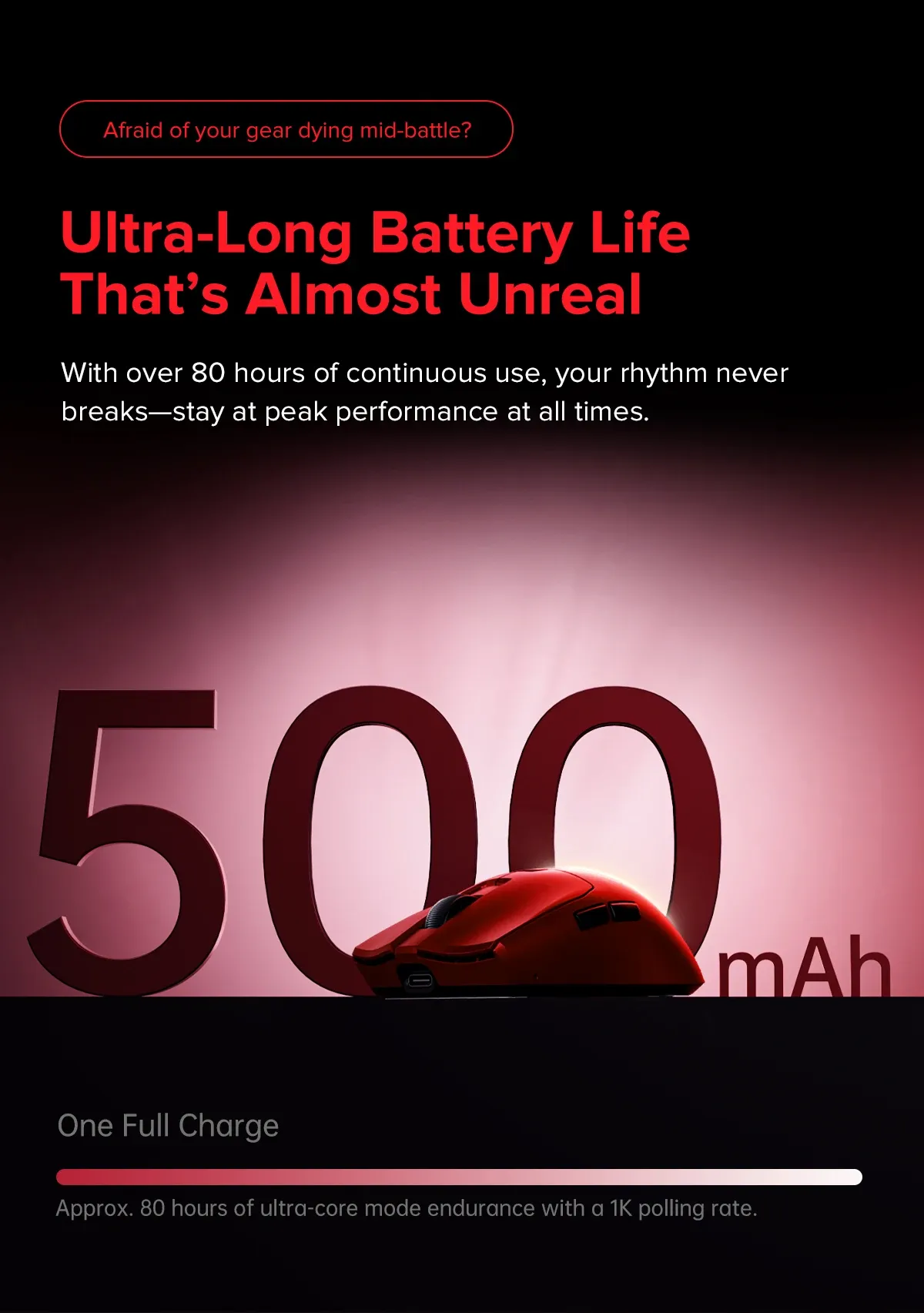 Autonomie de la batterie