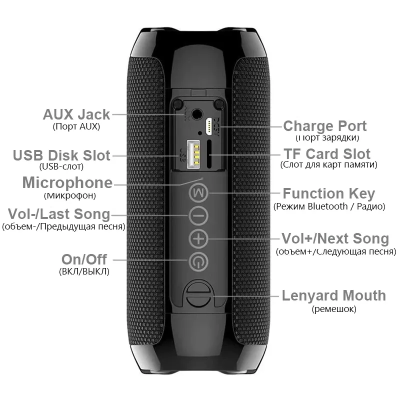 Enceinte Bluetooth portable sans fil, haut-parleur musical avec radio FM, basses puissantes, son Hi-Fi et fonction mains libres 2