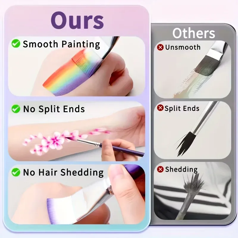 Ensemble de pinceaux de peinture professionnels