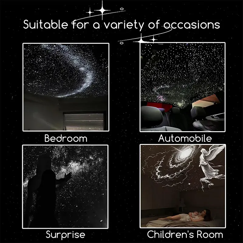 Détail du projecteur d'étoiles