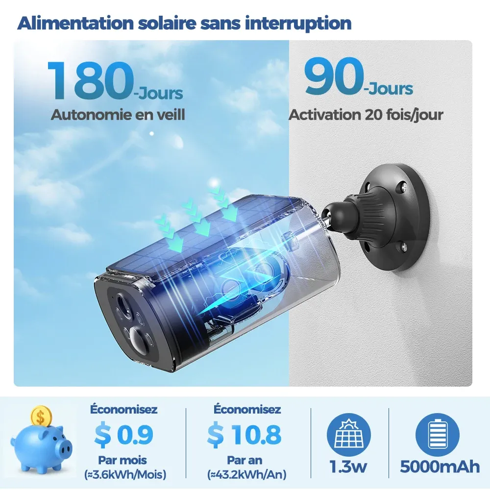 Enregistrement continu 24h/24 et 7j/7 avec la caméra ALEVIO