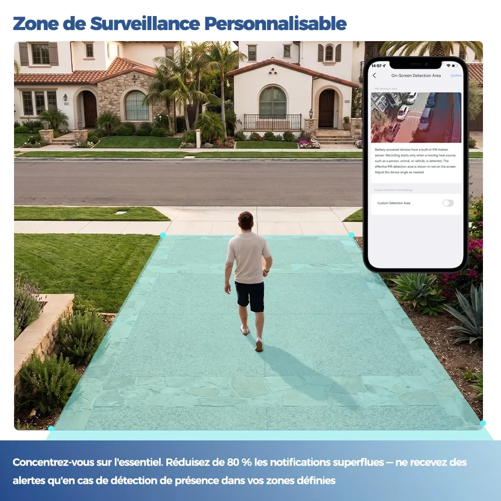 Détection intelligente et alarme personnalisée ALEVIO