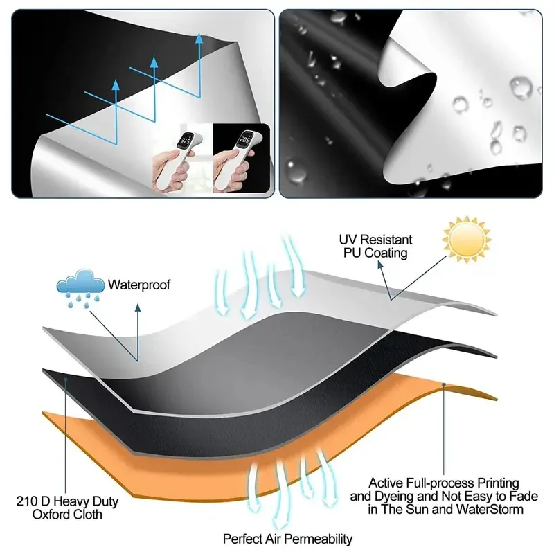 Pare-soleil occultant magnétique pour voiture, protection UV pour pare-brise et vitres latérales avant et arrière 4