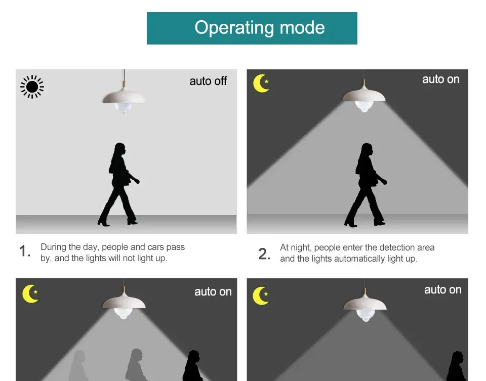 Ampoule LED, capteur de mouvement en action