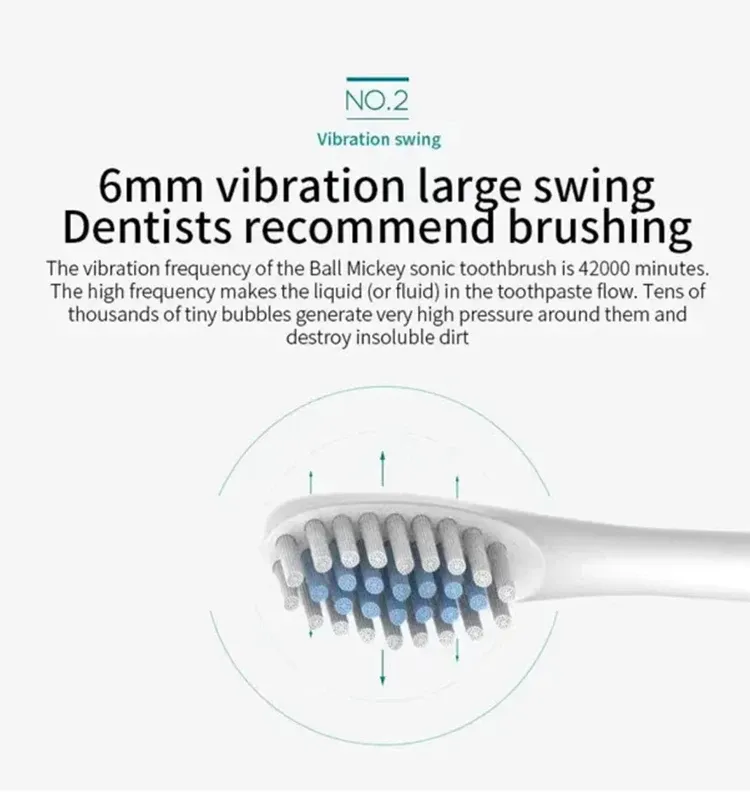 Tête de brossage de la brosse à dents électrique