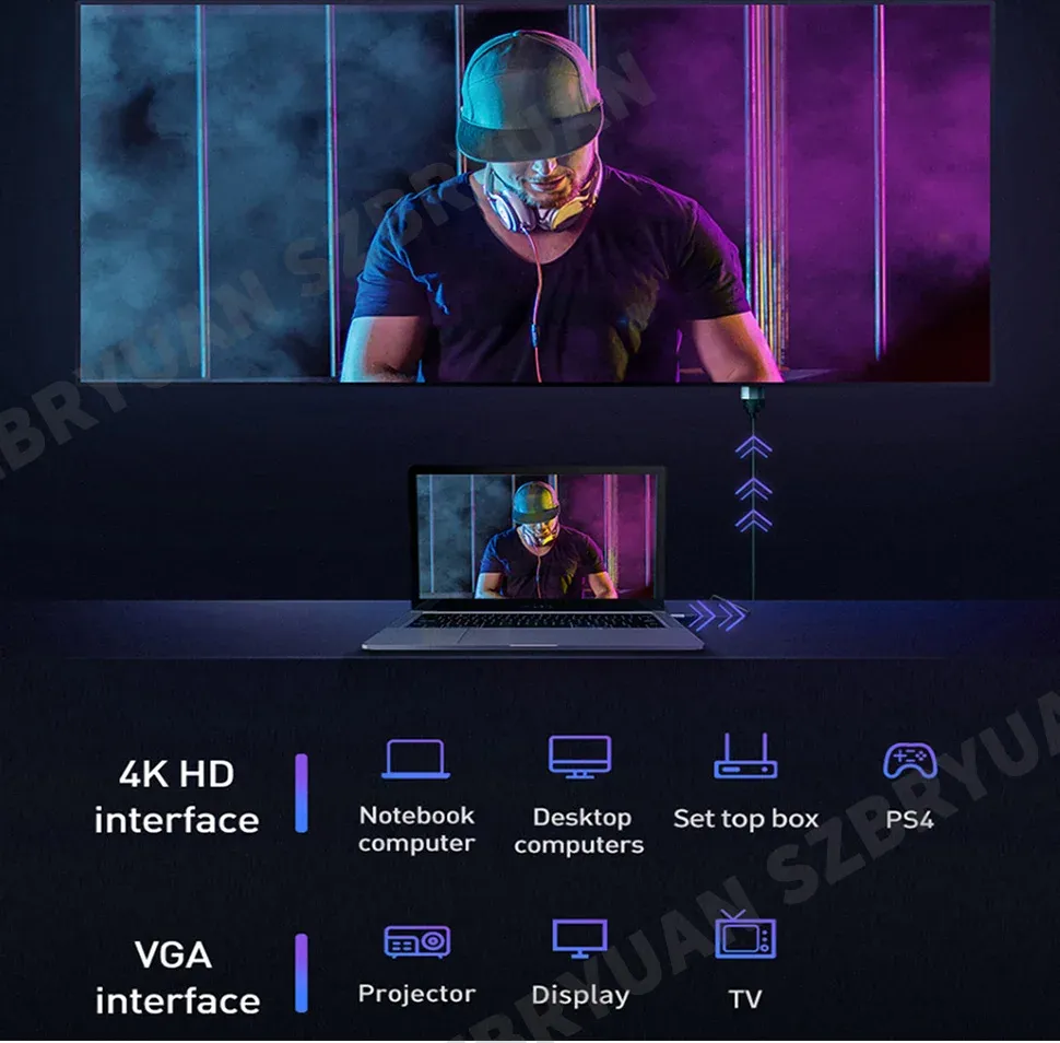 Détail des connecteurs de l'adaptateur