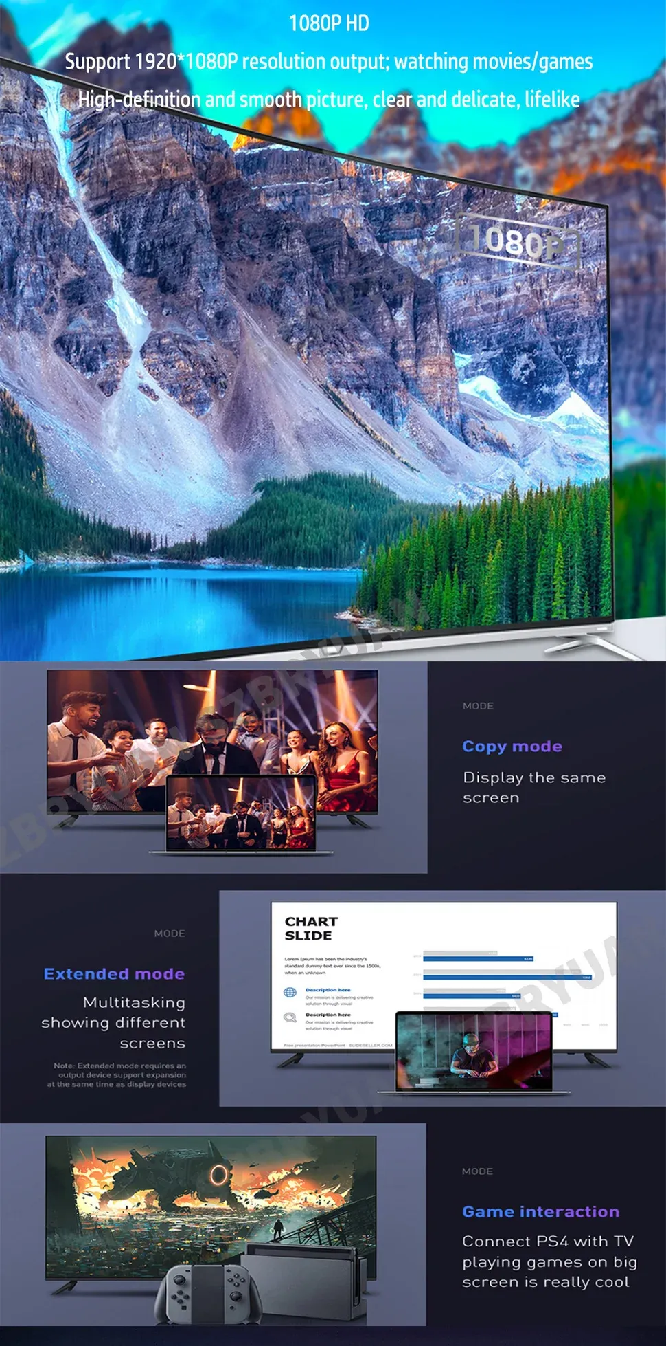 Adaptateur connecté à un moniteur