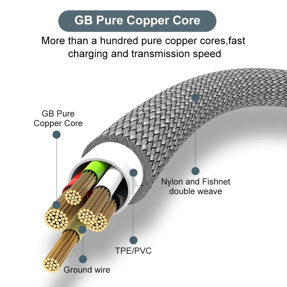 Câble de charge USB Type-C 6 A pour Huawei, câble de 1 m, 2 m, 3 m, 5 m et 8 m pour Xiaomi, Vivo, LeEco, OnePlus et Oppo 6