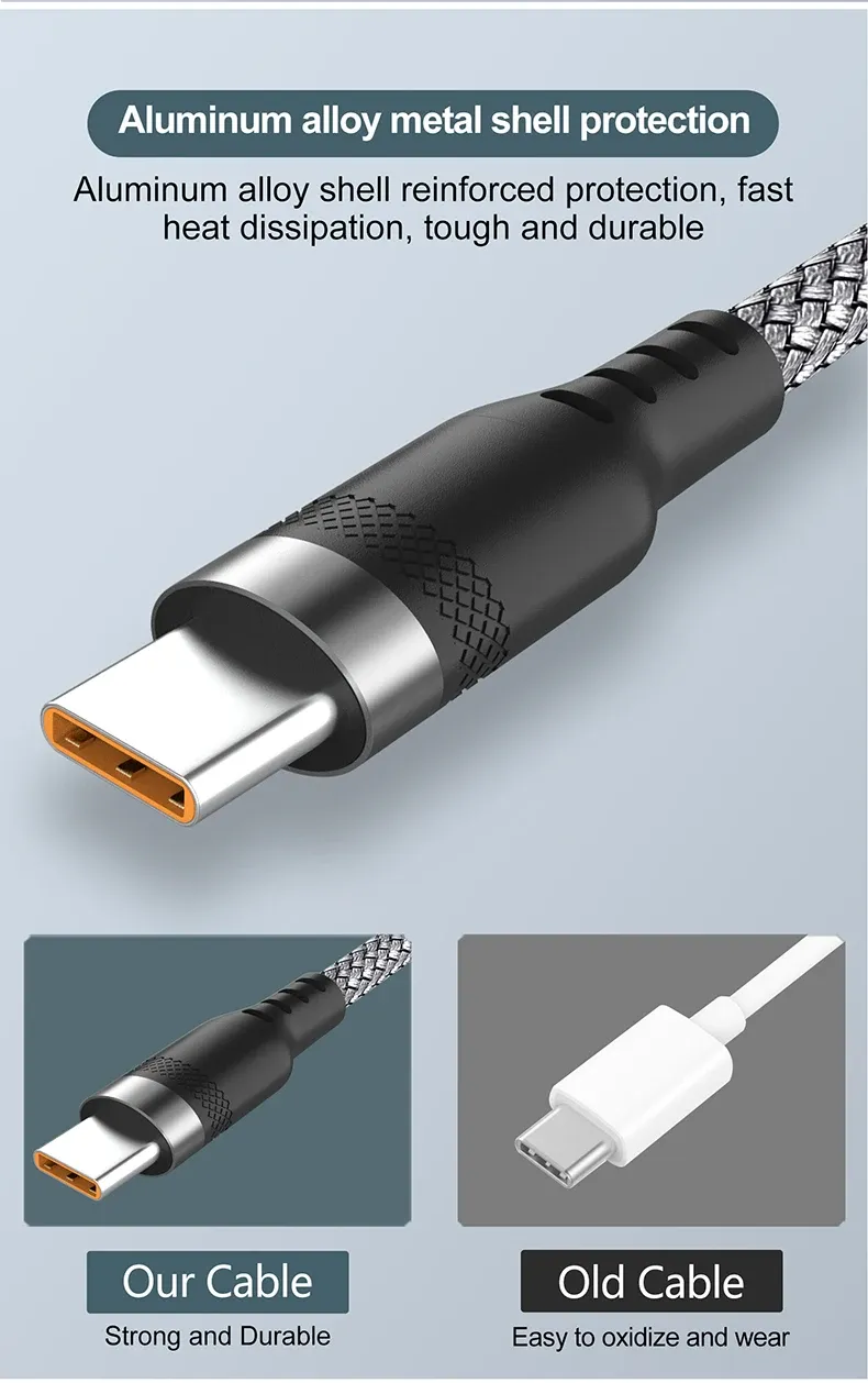 Câble de charge USB-C, utilisation au quotidien